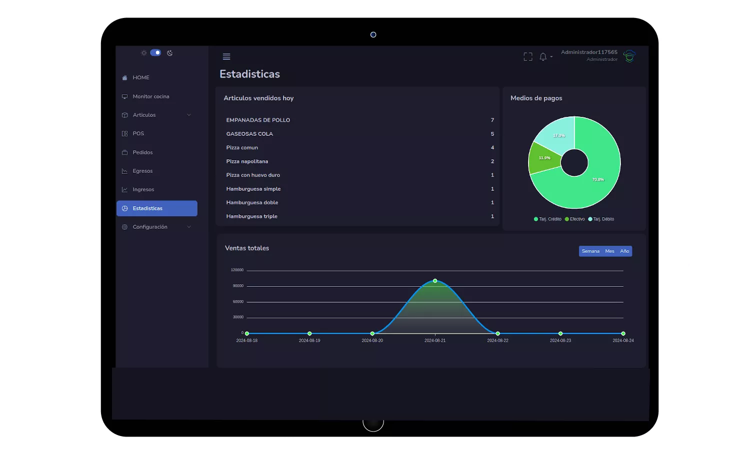 Software de gestión para locales gastronomicos