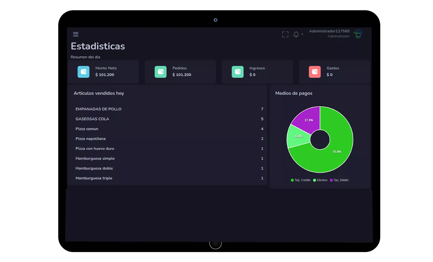 Software de gestión para locales gastronomicos